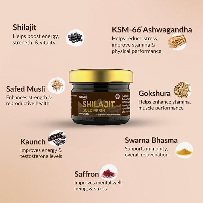 Nutricult Himalayan Shilajit Gummies with Ashwagandha & Gokshura - Image 8